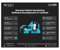Remote Patient Monitoring Software Development in Canada - SISGAIN  | free-classifieds-canada.com - 1