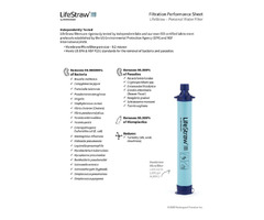 LifeStraw Personal Water Filter for Hiking, Camping, Travel, and Emergency Preparedness | free-classifieds-canada.com - 7