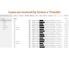 Express Loan Service, Private Lenders | free-classifieds-canada.com - 4