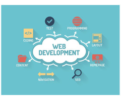 Website Development | free-classifieds-canada.com - 1