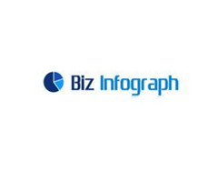 Sales Team Dashboard - Biz Infograph | free-classifieds-canada.com - 1