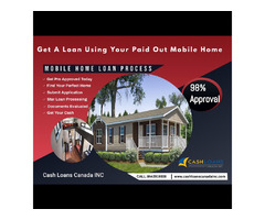 No Credit Mobile Home loan | free-classifieds-canada.com - 1